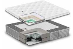 Boxspring Texas Premium Series