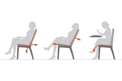 Diningstoel Laurel | Stressless