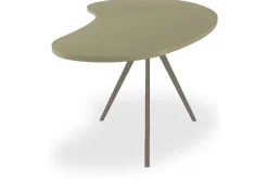 Eettafel Mendoza