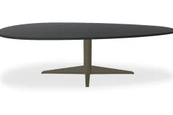 Eettafel Nuvio