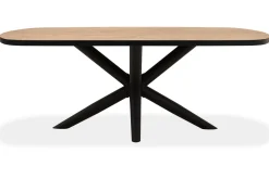 Eettafel Status