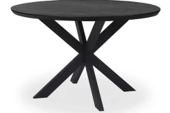 Eettafel Varese