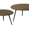 Salontafelset Rolo