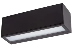 Wandlamp Sutton